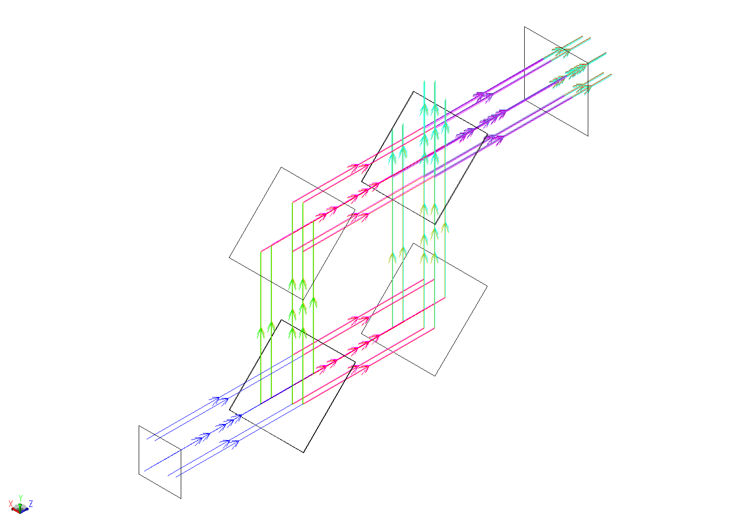 Zemax 原生 3D Layout 导出：光源 → BS1 分束 → 上、下两臂 → BS2 合束 → 探测器。